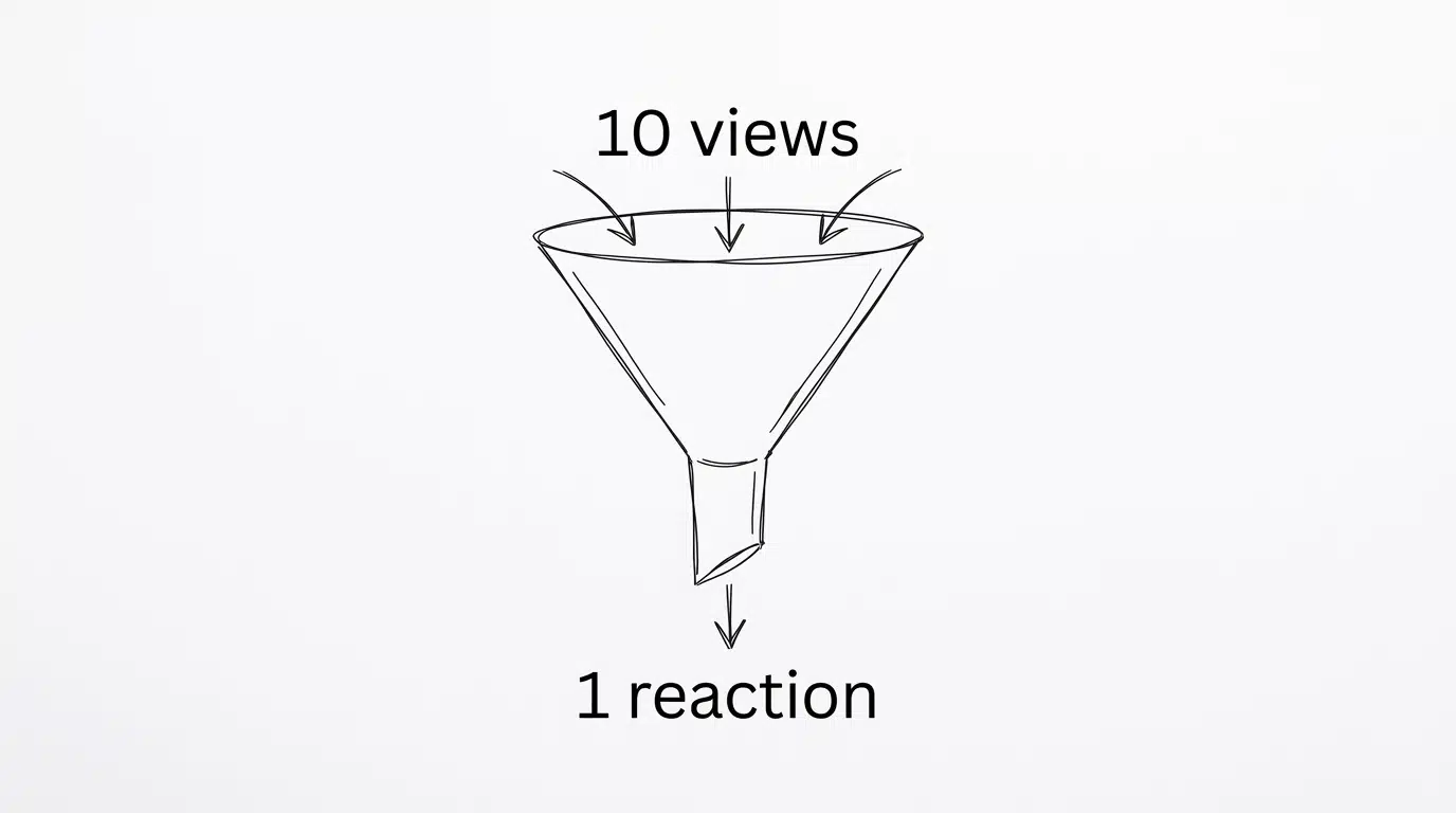 The 10% engagement benchmark: how to identify boost-worthy social media posts