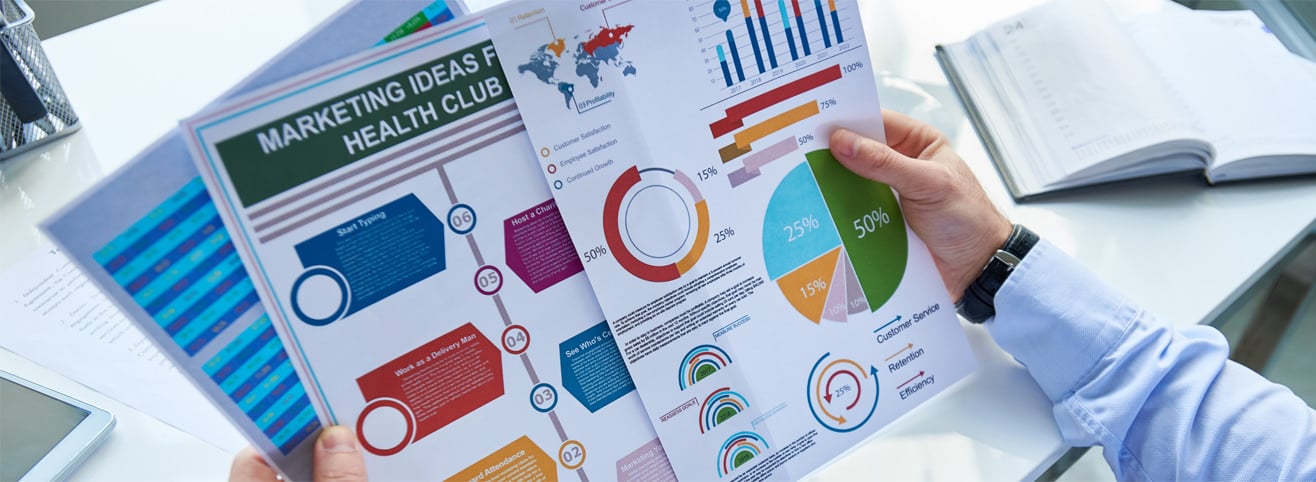 marketing infographics